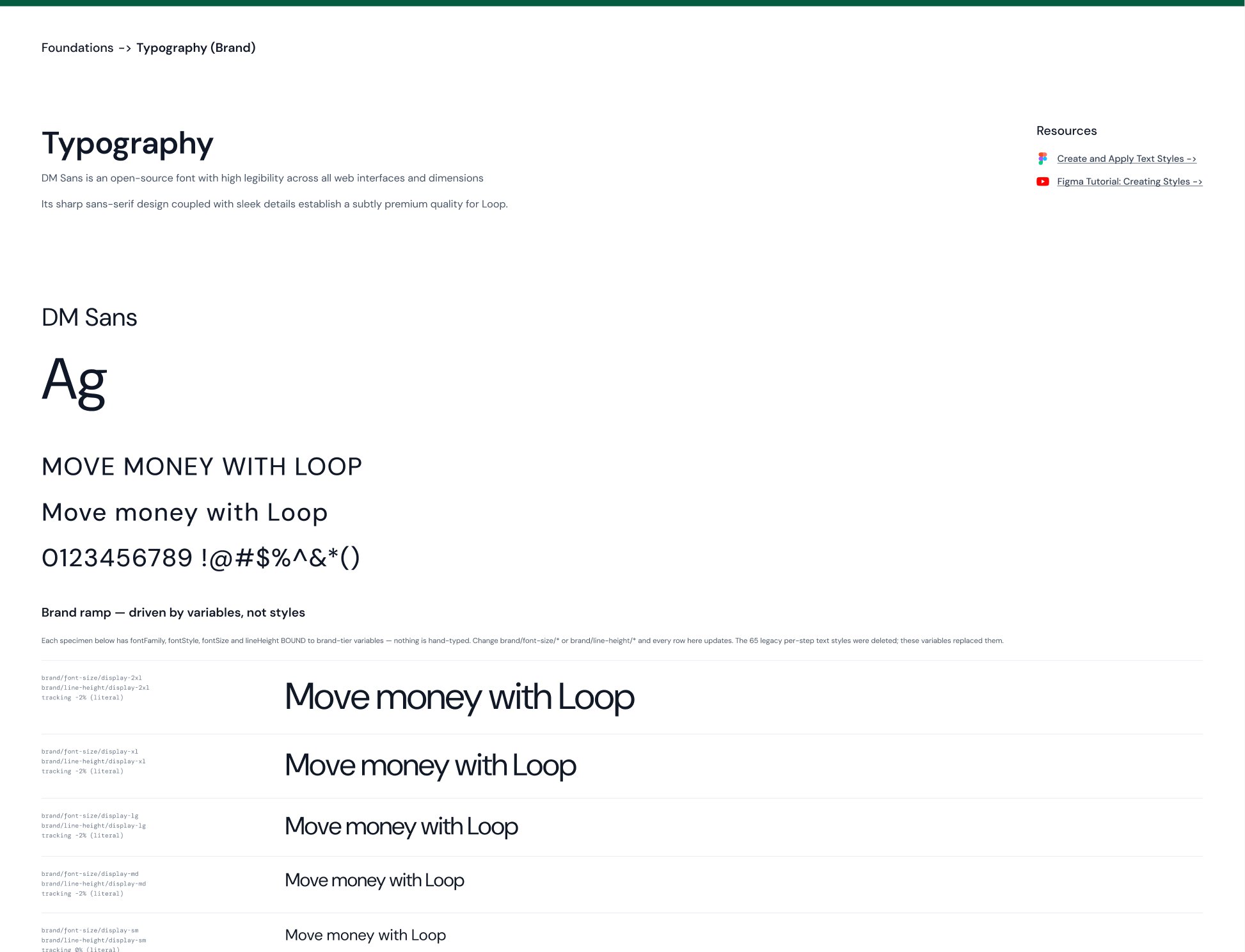 Typography page in the Loop design system