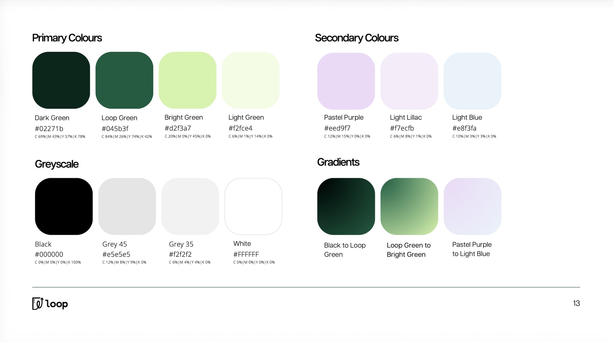 Loop's brand guide colour page